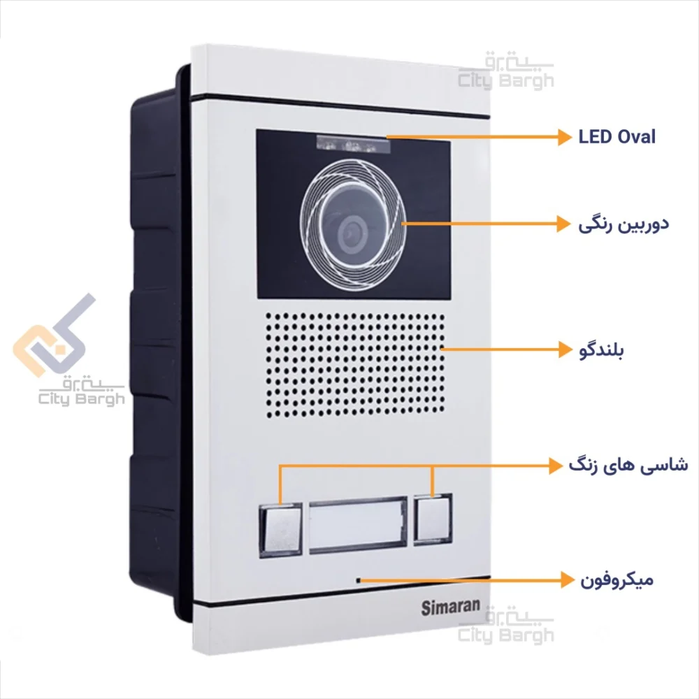 پنل 2 واحدی سیماران مدل فرداد